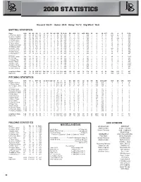 2008 Statistics