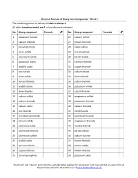 Chemical Formula of Binary Ionic Compounds – Sheet 1 the Combining Power Or Valency of Silver Is Always 1