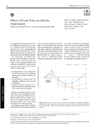 Effect of Food Order on Ghrelin Suppression