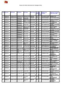 GDS-Telangana-Results.Pdf