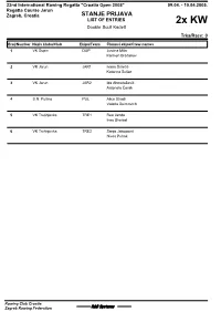 STANJE PRIJAVA LIST of ENTRIES 2X KW Double Scull Kadett Trka/Race: 0