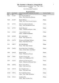 Bangladesh Bank Roll Enrolment Name of Successful Candidates & Father's Name of Center No