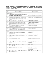 List of Institutions Recommended Under the Scheme of Community Colleges by Expert Committee During the Interface Meetings Held from 16 – 23 May 2015