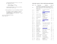 Pdf Clickbook Booklet