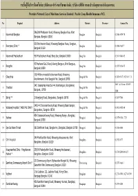 Provider Network List PCHI TH FEB 2019.Xlsx