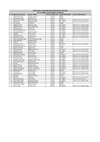 Revised Total List 17102018