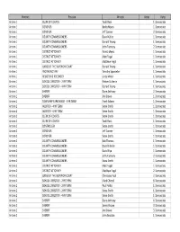 Write-In Results Primary 5-23-19 Municpal.Xlsx
