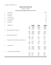 I-AREA and POPULATION Table No