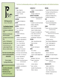 Peoria Zoo Reciprocal List 2016.Xlsx