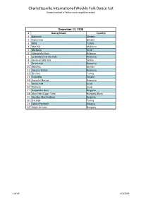2018 Dance List