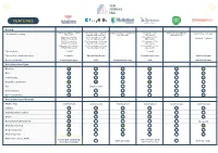 Receipt and Invoice Processing Software