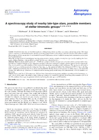 A Spectroscopy Study of Nearby Late-Type Stars, Possible Members of Stellar Kinematic Groups�,��,�