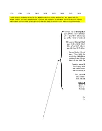 Barker Spreads Sample View 2