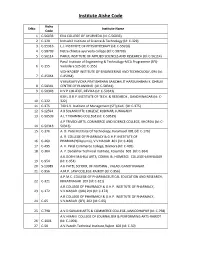 Institute Aishe Code