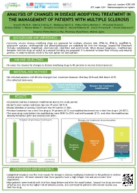 Analysis of Changes in Disease Modifying Treatment in The