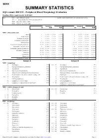 SUMMARY STATISTICS EQA Round: DIF2/21 - Peripheral Blood Morphology Evaluation Deadline (EQA Round Closed): 28.05.2021 Key: ELG