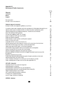 Appendix B Summary of Public Comments