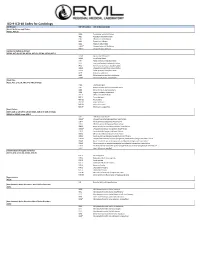 ICD-9-ICD-10 Codes for Cardiology
