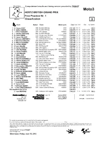 R Practice CLASSIFICATION