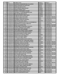 Sr. No. Class Combined Name Subject 1 Subject 2 1 XI Commerce AISHWARYA RAMAKRISHNAN JAYALAKSHMI SANSKRIT MATHEMATICS 2 XI Comme