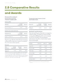2.8 Comparative Results and Awards