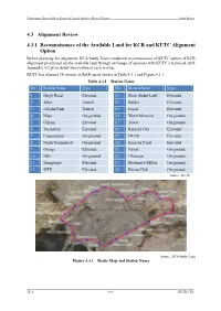 4.3 Alignment Review 4.3.1 Reconnaissance of the Available