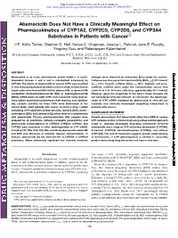 Abemaciclib Does Not Have a Clinically Meaningful Effect on Pharmacokinetics of CYP1A2, CYP2C9, CYP2D6, and CYP3A4 Substrates in Patients with Cancer S