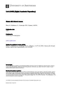 Uva-DARE (Digital Academic Repository)