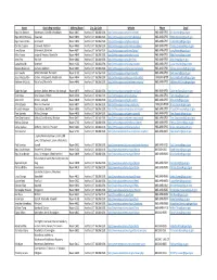 WEBSITE VERSION Mailing List CT Legislators for Coalition.Xlsx