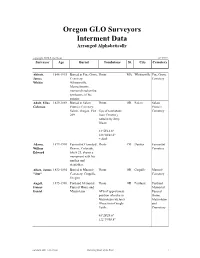Oregon GLO Surveyors Interment Data Arranged Alphabetically