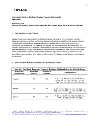 Seafood Swaps Founds Worldwide Appendix Table A1
