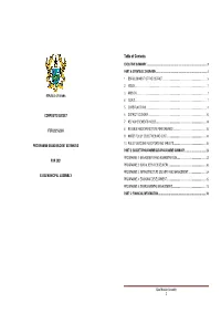 Table of Contents EXECUTIVE SUMMARY