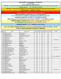 This Is Provisional Call List. Admissions Will Be Offered As Per This List