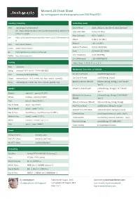 Moment JS Cheat Sheet by Nothingspare Via Cheatography.Com/20576/Cs/4731