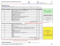 Mental Health with Groups Sub-Specialization