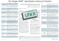 The Single UNIX® Ingle UNIX Specification History & Timeline