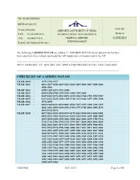 Chennai Notam Summary (A-Series) – Jan-2019