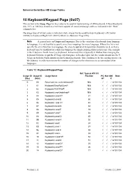 10 Keyboard/Keypad Page (0X07) This Section Is the Usage Page for Key Codes to Be Used in Implementing a USB Keyboard