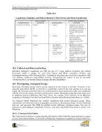 Environmental Overview