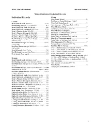 Individual Records Game Most Points Scored