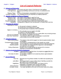 List of Logical Fallacies A