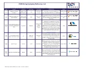 DCN Diving Company Reference List