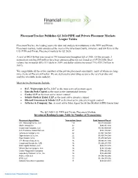 Placementtracker Publishes Q2 2020 PIPE and Private Placement Markets League Tables