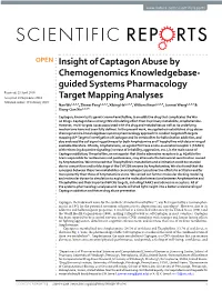 Insight of Captagon Abuse by Chemogenomics Knowledgebase