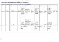Weekly List of Planning Applications Received 22 - 28 August 2016