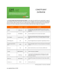Constituent Overview