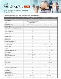 Corel Paintshop Pro/Adobe Photoshop Comparison Sheet
