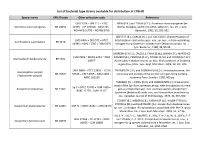 List of Bacterial Type Strains Available for Distribution at CRB-JD