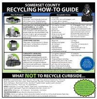 What Notto Recycle Curbside