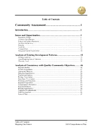 Community Assessment